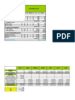 Cuadro de Inversión