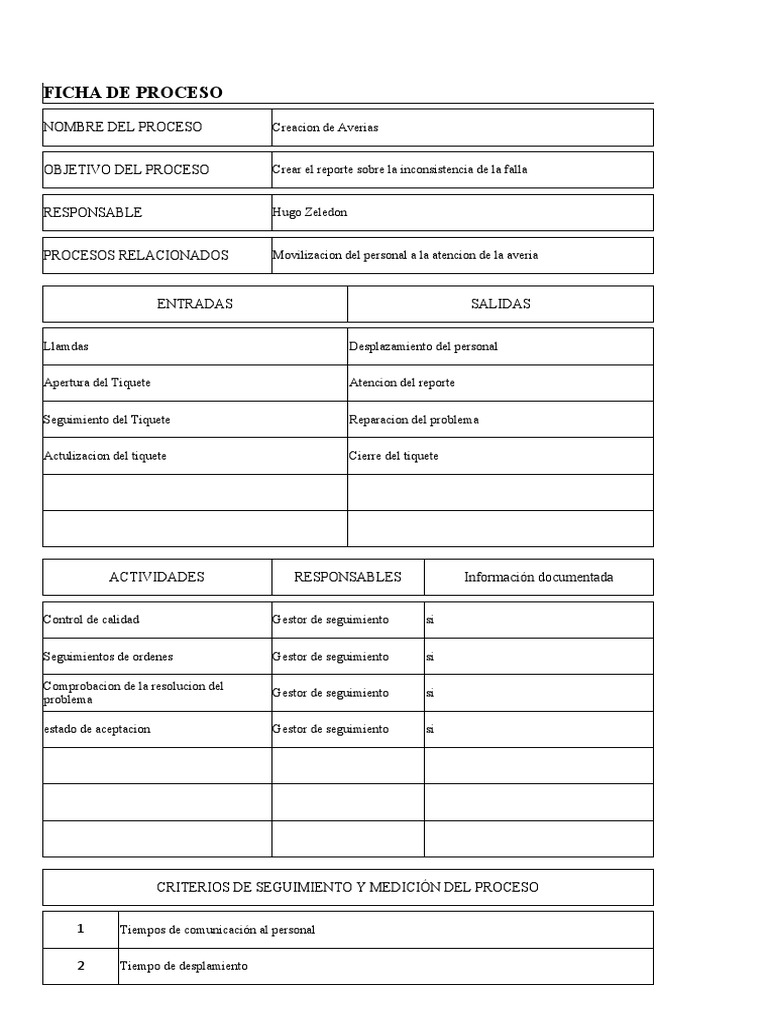 ficha-de-proceso-pdf