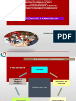 Fundamentos de La Administración 2 de 2