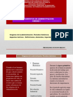 Fundamentos de Administracion 1 de 2