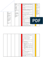 Example Pyros & Fireworks Risk Assesment Section