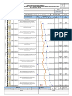 2.4 Formato de Registro PDL