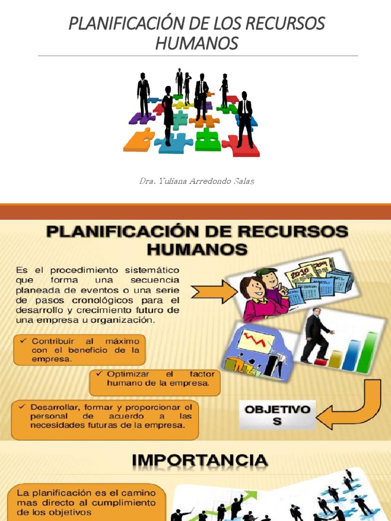 Tema 2 Planificación De Los Rrh Pdf Gestión De Recursos Humanos