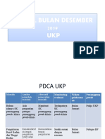 Lokbul Bulan Desember 2019 Ukp