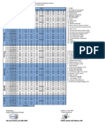 Jadwal Pelajaran