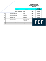 Jadwal Pelaksanaan Kegiatan Ukm