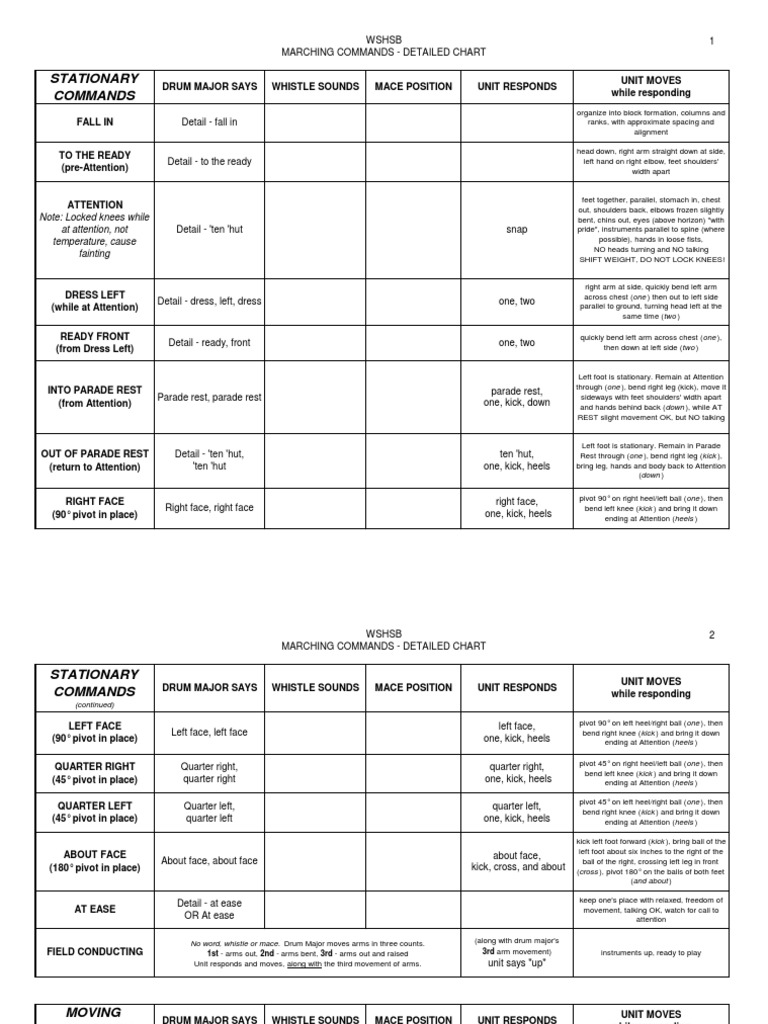 CAMP Marching Commands Detailed PDF