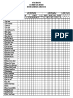 Daftar Nilai Kelas XII MIPA F