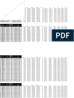 Tablas PDF F