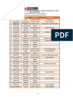 Resultados Cvfdnna 23-7