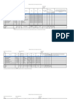 Data Bian SDN 011 Siberakun Ok