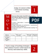 Page Cover Per Objectives 1