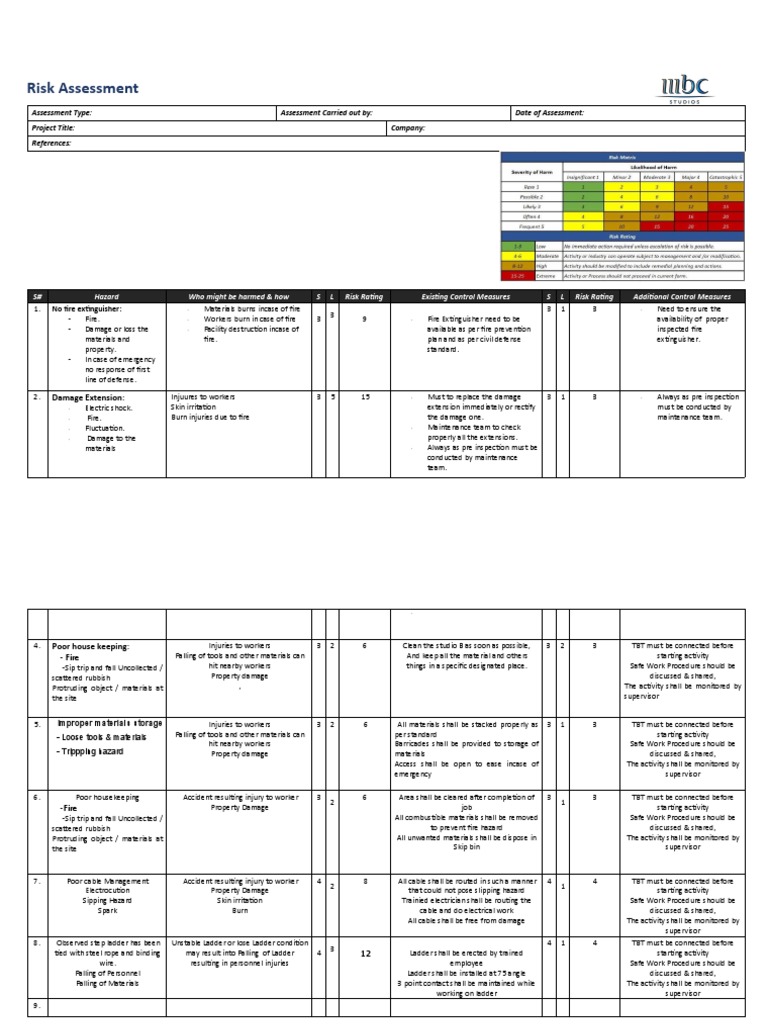 MBC Risk Assessment Template | PDF | Fires | Burn