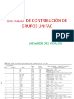 Unifac Grupos Funcionales