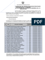 Acta de Evaluacion Curricular Pro N°06 2022 MSS 02 Practicantes Pre Profesionales de Ingenieria Civil o Arquitectura