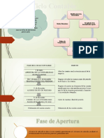 Ciclo Contable