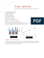 Mixed Chart Cách Viết