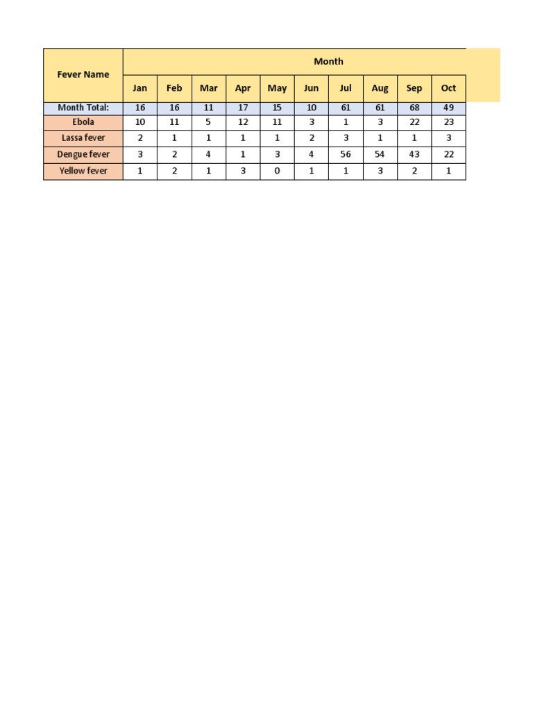 Checksheet Template | PDF