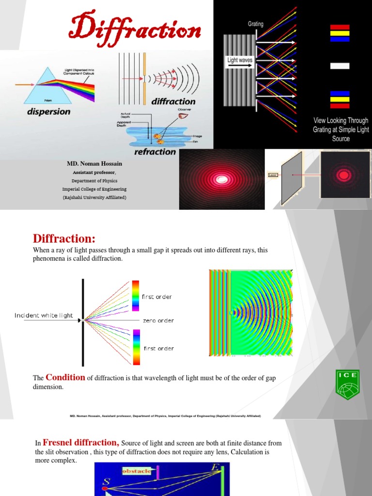 Diffraction Before Destruction Pdf – ELXIXP