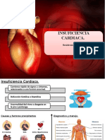 Insuficiencia Cardiaca.: Residencia Asistencial Programada. Dra. Clara Melendez Dra. Andreina Herrera Dr. Roymel Albornoz