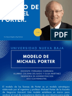 Modelo de Michael Porter.