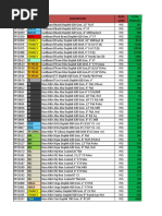 TOTAL PEMAKAIAN ROL-april