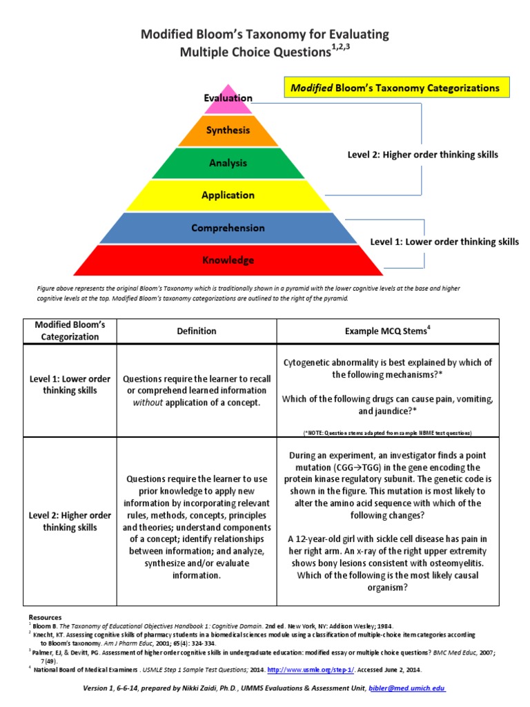 Principles and Guidelines For Assessments 6.15.15 | PDF | Multiple ...