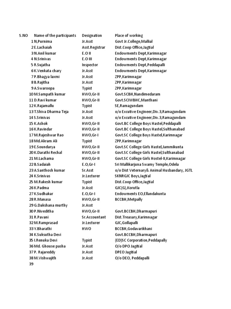 Telangana History &culture PDF