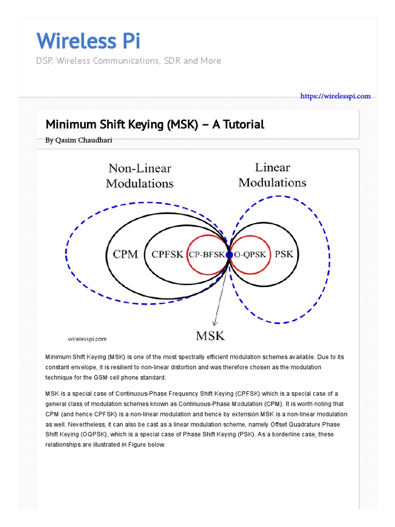 MSK Modulation for Wireless Experts | PDF | Modulation | Computer ...