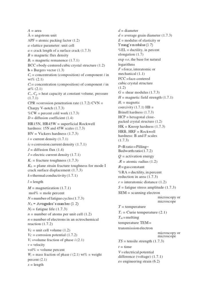Element With Symbol Pdf