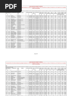 ProvisionalMerit 1stcouns2023