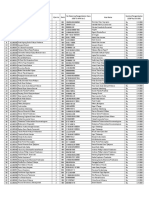 Daftar Pengembalian Dana To AIPKI Jan 2022