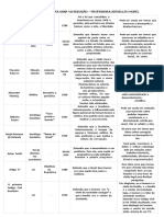 15 REPERTÓRIOS - para Usar Na Redação