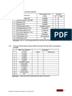 Standar Penilaian Ak - New