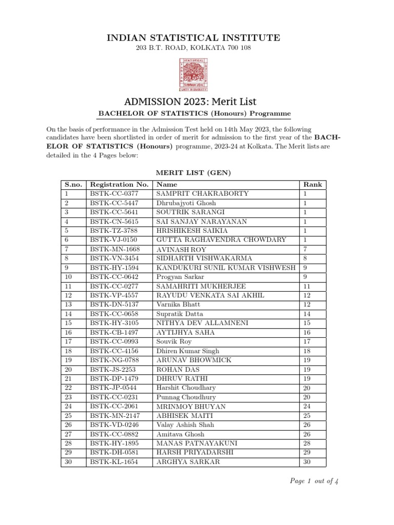 bstat-merit-list-2023-pdf