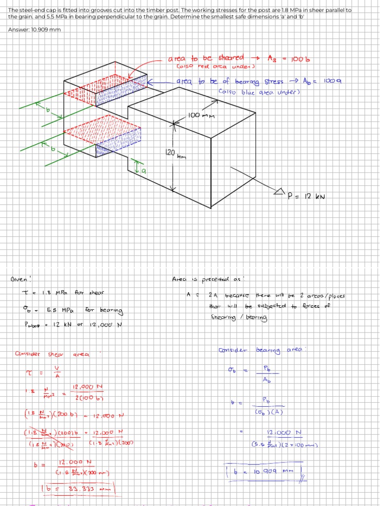 Safe Dimensions for Timber Post Cap | PDF