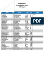 Peraih Medali Osn Tahun 2011 Sma - Bidang Matematika