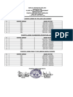 Nomor Undian Per Mata Lomba