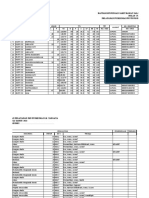 Register JKN Poli Gigi (Juli 2022)