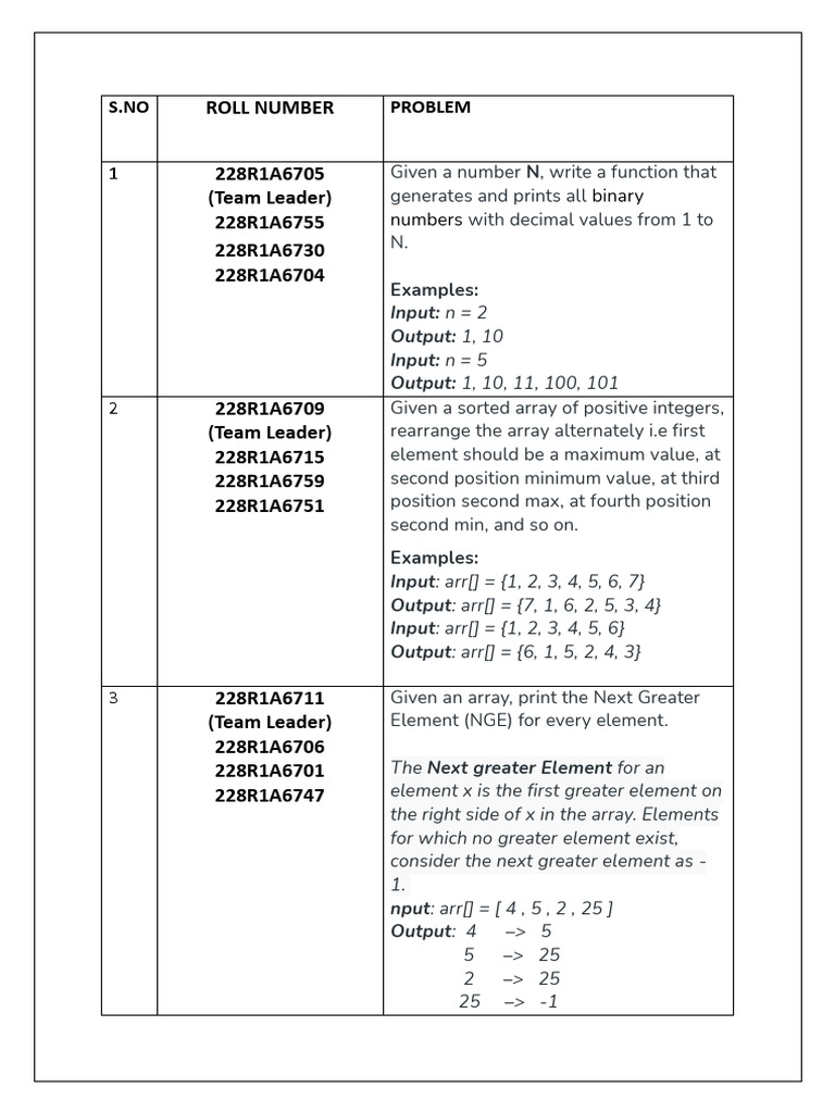 DS Project Solutions Overview | PDF | Computer Data | Computer Programming