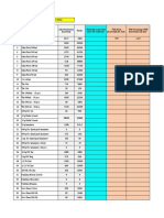 July Projection Versus Stock Report