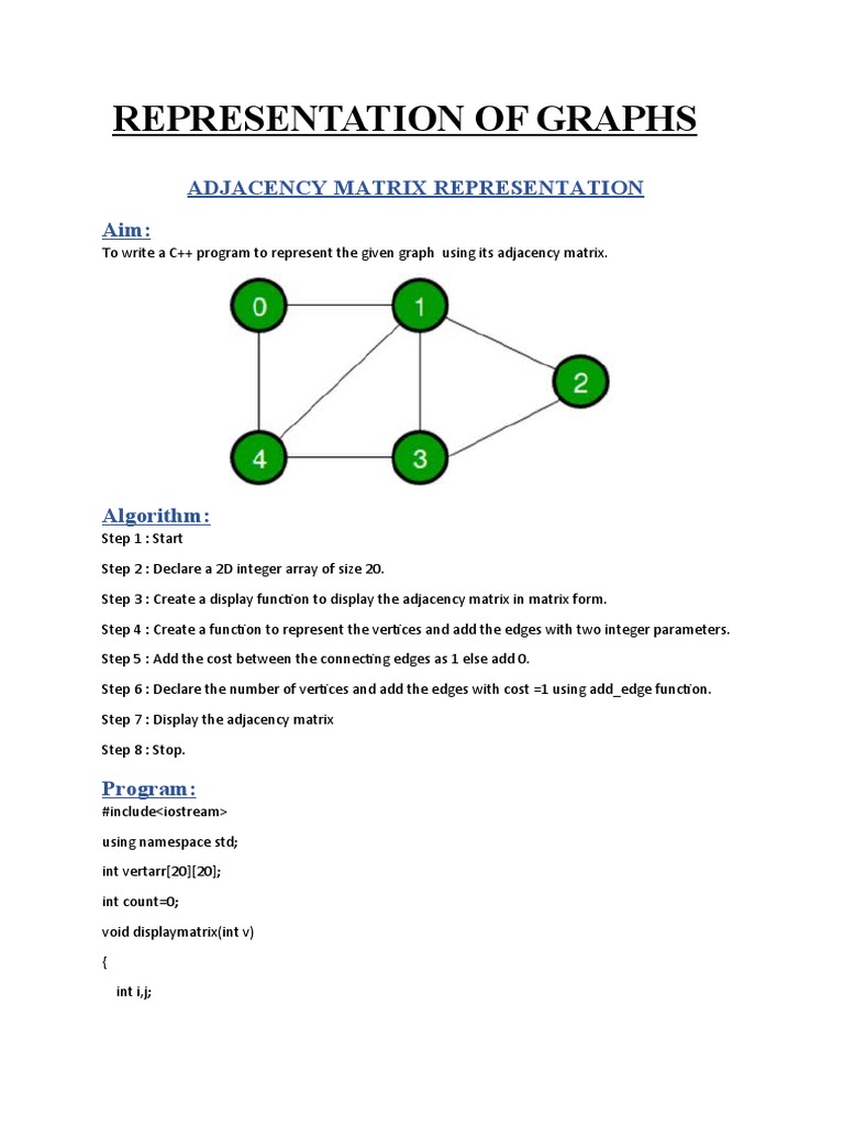 Graphs C++ | Download Free PDF | Graph Theory | Mathematics