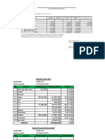 Lampiran Bos Update Tahun 2022 SDN Cipete