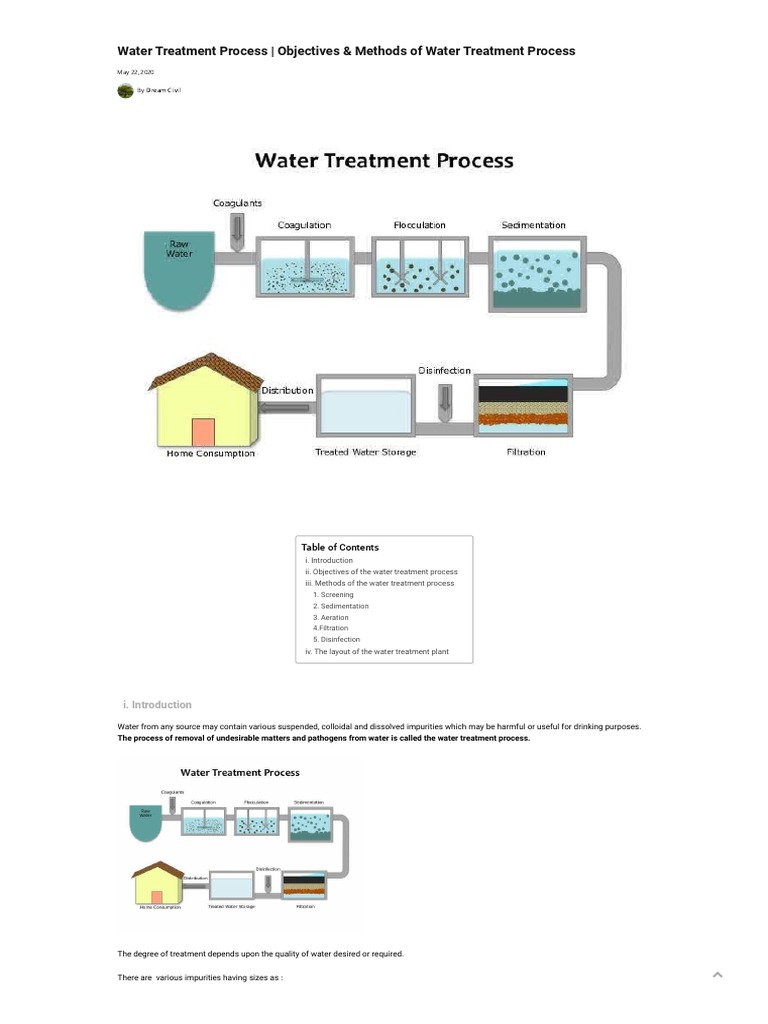 water-treatment-process-objectives-methods-of-water-treatment
