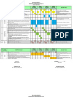 Pemetaan KD KI-3 & KI-4 Kls I SMT 2