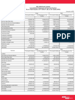 Quarter Report May 12