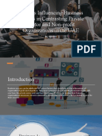 Factors Influencing Business Success in Contrasting Private Sector and Non-Profit Organizations in The UAE