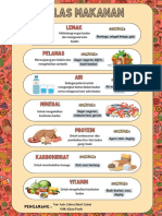 Beige White Orange Illustrated Health and Safety Protocol On Campus Infographic (594 × 841 PX)
