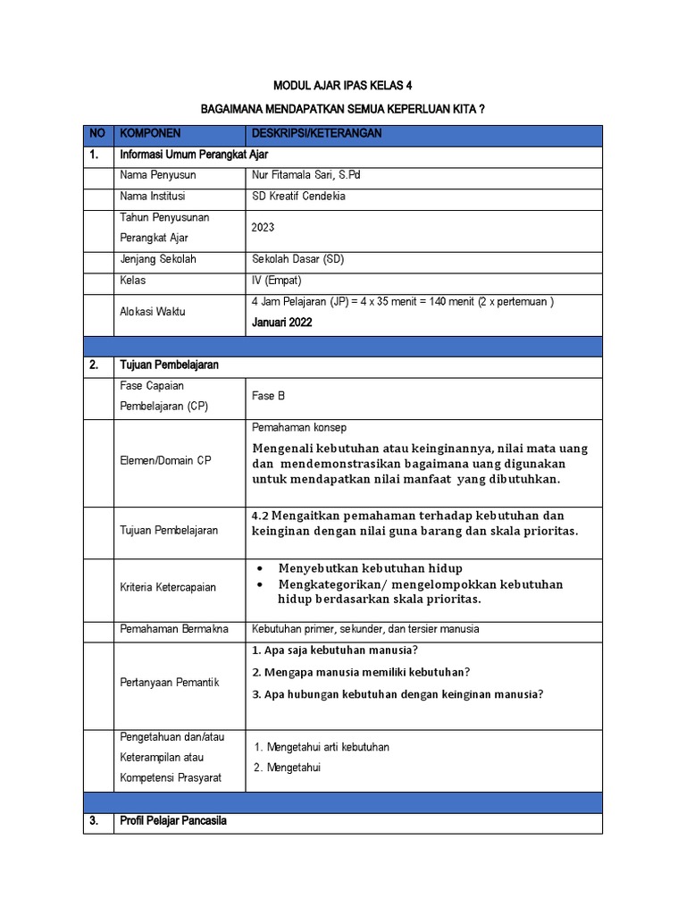 Modul Ajar Ips Smt 2 Pdf
