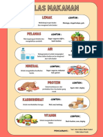 Poster Infografik Anis